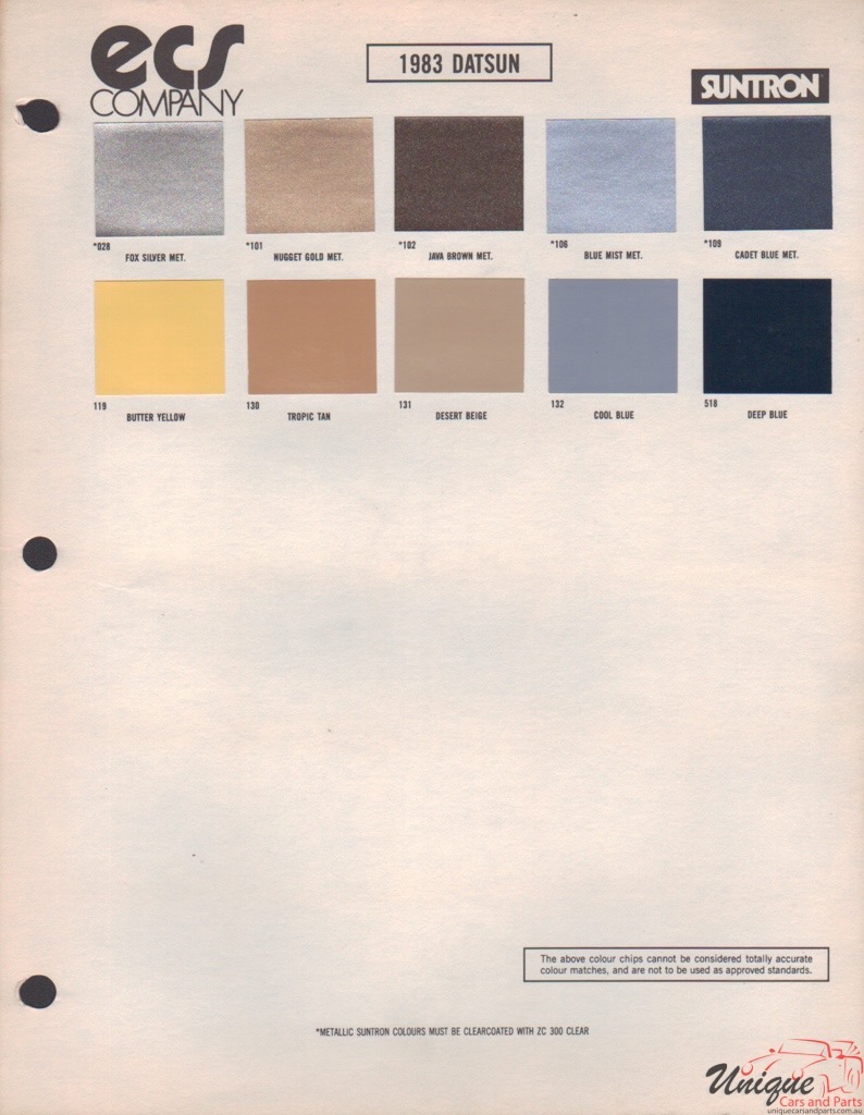 1983 Datsun Paint Charts ECS
